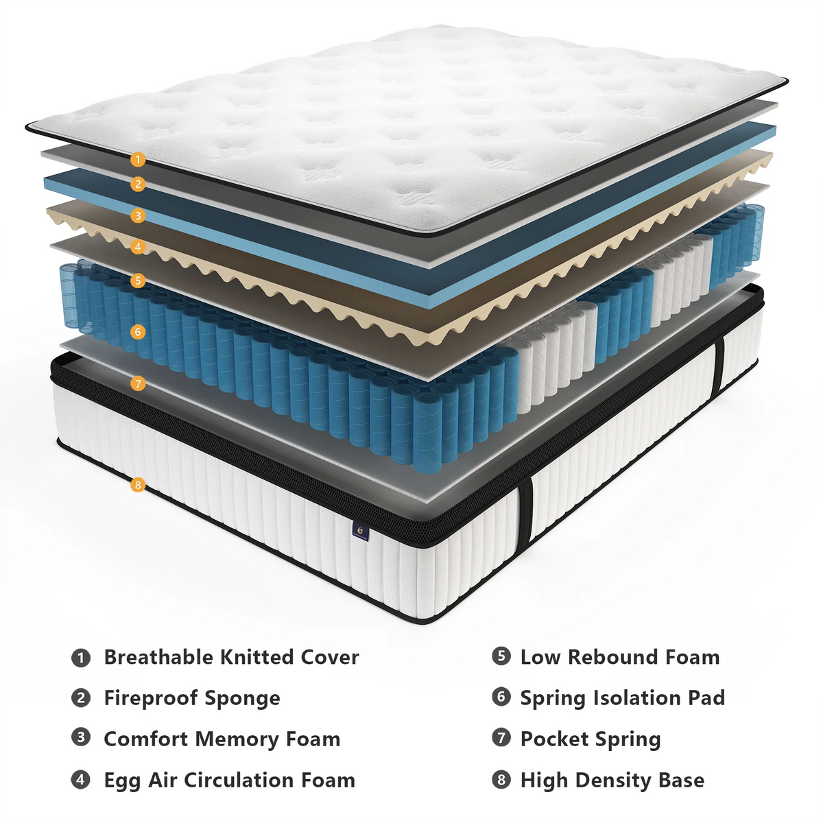 CAREBODY 12/14 Inch Queen Size Hybrid Double Mattress with Memory Foam and Pocket Springs, Medium Firm,Motion Isolation