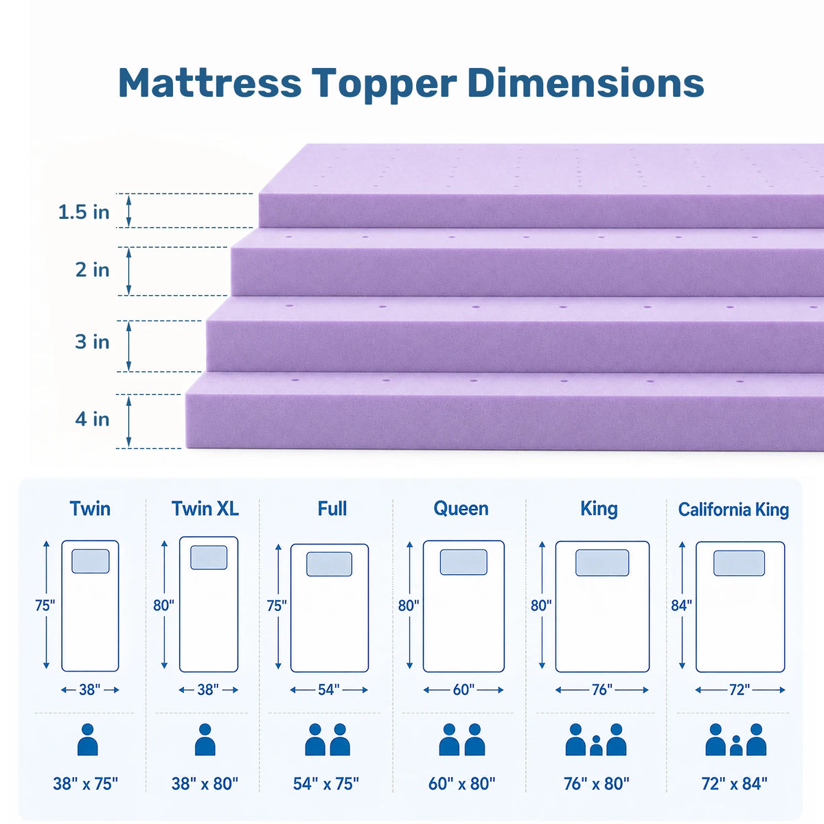 JHK 4 Inch Cooling Memory Foam Mattress Topper CertiPUR-US Certified Purple Gel Ventilated Soft Pressure Relief Mattress Pad Breathable Bed Topper for Bedroom and Sleeper Sofa