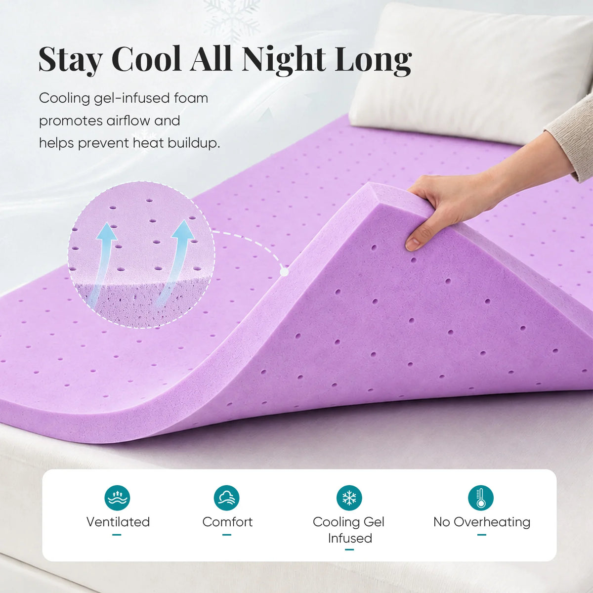 JHK 4 Inch Cooling Memory Foam Mattress Topper CertiPUR-US Certified Purple Gel Ventilated Soft Pressure Relief Mattress Pad Breathable Bed Topper for Bedroom and Sleeper Sofa