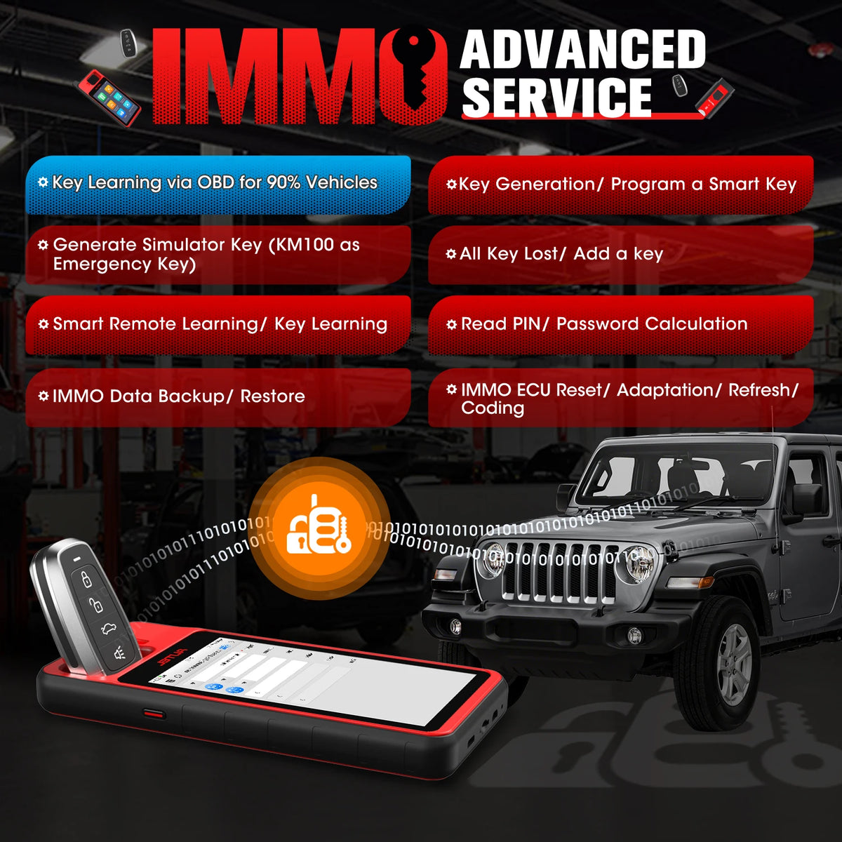 Autel MaxiIM KM100 Universal Key Generation and Programming Tool