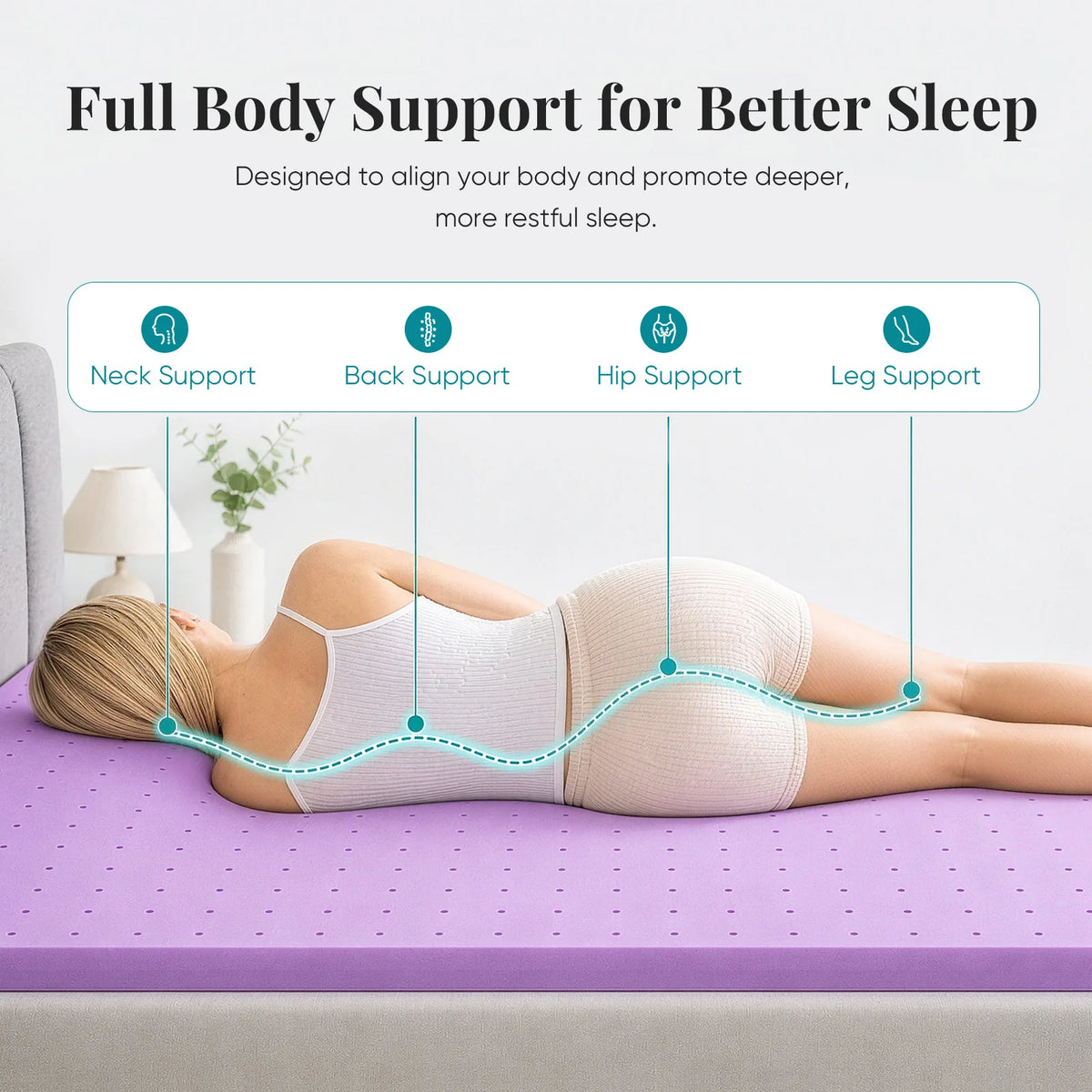 JHK 4 Inch Cooling Memory Foam Mattress Topper CertiPUR-US Certified Purple Gel Ventilated Soft Pressure Relief Mattress Pad Breathable Bed Topper for Bedroom and Sleeper Sofa