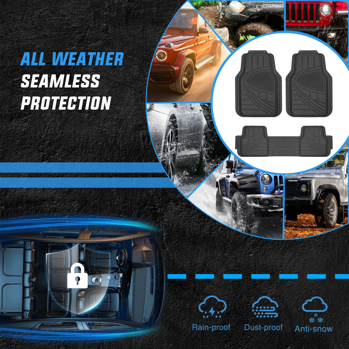 Nilight Universal Trim To Fit PVC Floor Mats All Weather Protection
